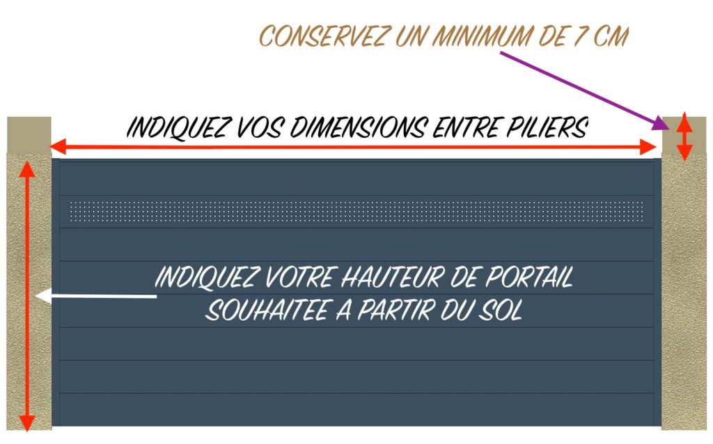 prise de mesure portail coulissant