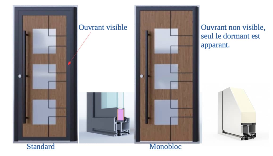 Monobloc