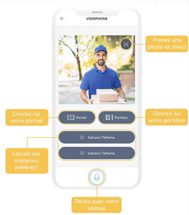 VISIOPHONE V350 N°2